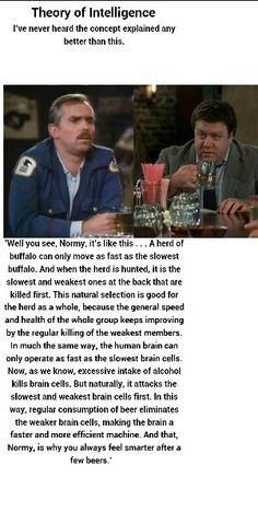 NORM #Cheers . Classic T.V. show. More