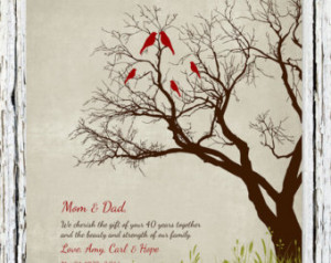 40th Anniversary Gift for parents, 40th RUBY Anniversary print ...