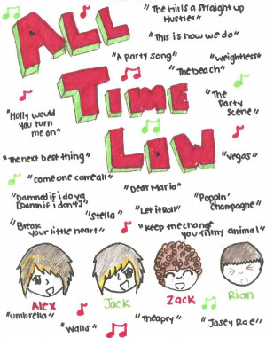 All Time Low Poster 2 by JojoMnstr
