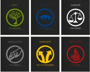 ve seen a symbol for the Divergent. Divergent Factions, Divergent ...