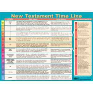 ... laminated or unlaminated chart size 19 5 x 26 heavy chart paper