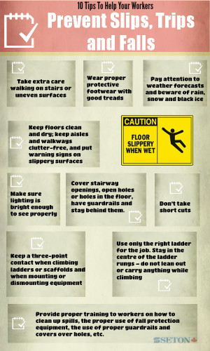 Tips Prevent Workplace Slips...