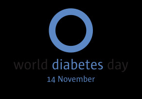 Description World Diabetes Day logo.svg