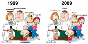 Examples Of Family Guy Going Downhill