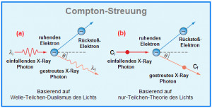 ... arthur holly compton quotations sayings famous quotes of arthur holly
