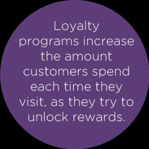 The value of implementing a customer loyalty program