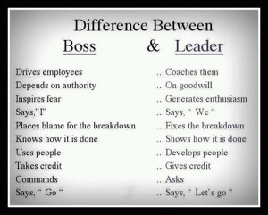 Difference between a boss and a leader