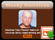 Download Woody Harrelson Powerpoint