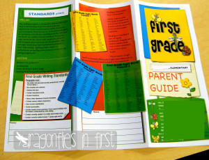 Parent Teacher Communication To hand out to parents,