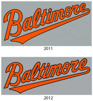 Related Pictures mlb baltimore orioles logo black background 1600x1200 ...