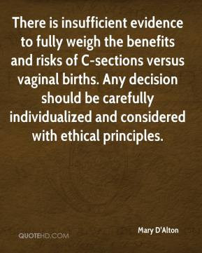 There is insufficient evidence to fully weigh the benefits and risks ...