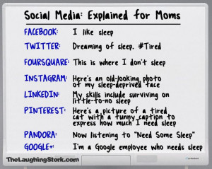 social-media-explained-noobs