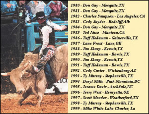 Bull Riding Quotes Bull rideing.