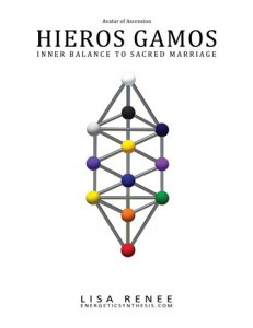 Multidimensional Human...