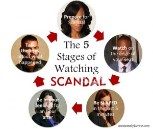 ... stages of watching scandal stage 1 prepare for scandal to come on
