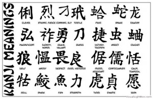 Chinois – Motifs et des lettres chinoises Motifs de tatouage chinois ...