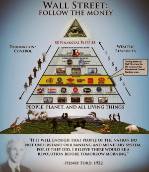 Must read The Top of the Pyramid The Rothschilds the British Crown