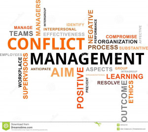 Conflict Images Word cloud - conflict