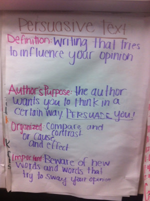 Poetry Stanza Anchor Chart