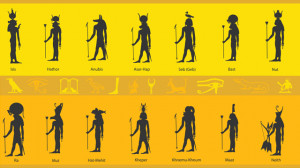 Ancient Egypt Labels With Border Free Classroom Display Resource