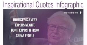 Words to Live By: Best Inspirational Quotes Infographic