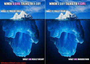 Girl Vs Guy Communication Man vs Woman Communication