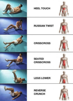 exercises but here is a picture to understand which workout is good ...