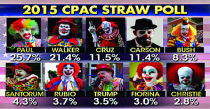 The field of GOP clowns who will likely make a run at the White House ...