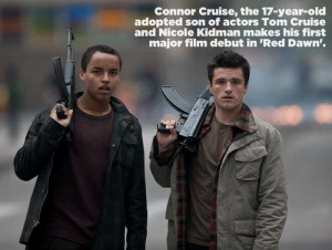 Red Dawn (2012) Fun FactIn Australian cinemas November 29Watch the ...