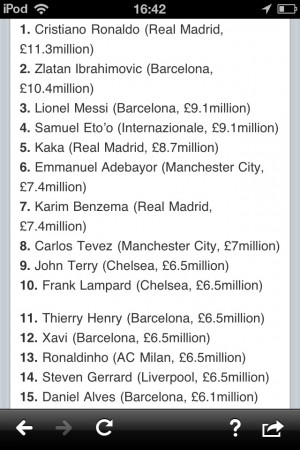 Funny, things, random, discussion, forum, football, manager