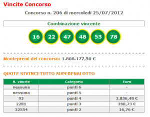 ... luglio estrazione del Si Vince Tutto con quote e montepremi in diretta