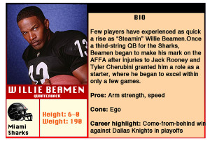 Android Lollipop 5.0 Update: Galaxy S5, S4, Note 3, and Note 4