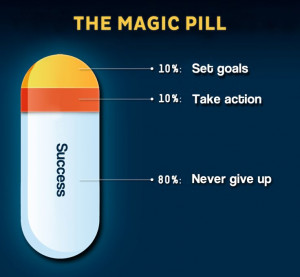 The success magic pill! #Success #Motivation