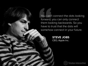 11 Inspirational Quotes From Some Of The World's Top CEOs
