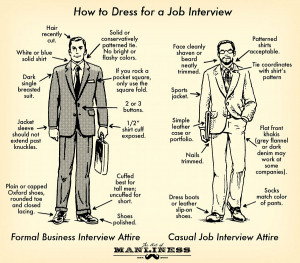 Got a job interview coming up and are wondering how to dress? Here are ...