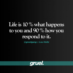 Motivation :: GRIND FUEL