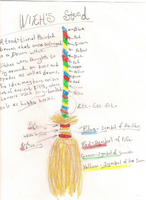 The Witch's Broom stick