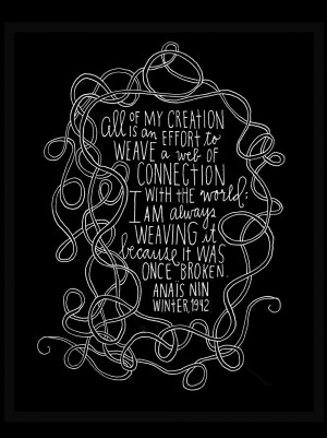 perusing google for my favourite anais nin picture quotes