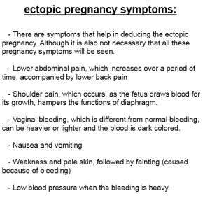 Ectopic Pregnancy Symptoms - Be aware