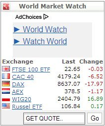 stock market quotes by date quotes stock detailed stock quote