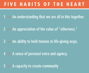 Parker J. Palmer’s “Habits of the Heart” are deeply ingrained ...