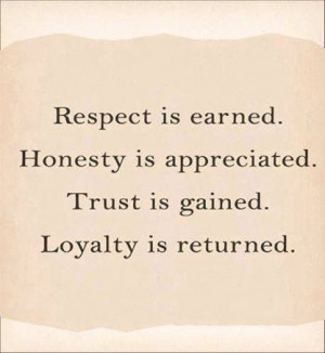 Respect, Honesty, Trust, Loyalty