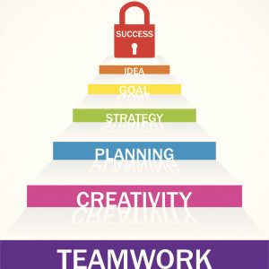 Great Job Teamwork Start with great teamwork.