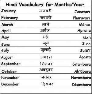Hindi vocabulary lists for Months of the Year