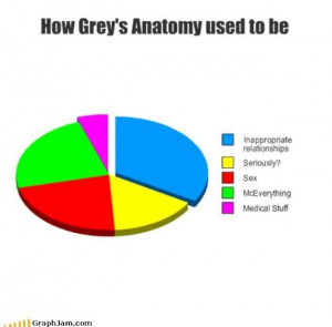 grey's anatomy