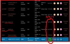 Dissonant Media - The news source for new alternate/progressive music ...