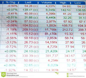 Stock quotes, no real time quotes at the stock market.