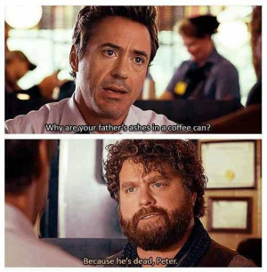 Due Date