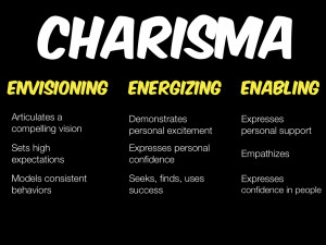 charismatic leaders charismatic leaders are often thought of as heroes ...