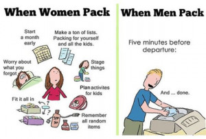 the differences between men and women